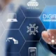 Digitalización, clave para el futuro de las MiPyMEs