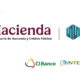 CNBV interviene gerencialmente a CiBanco e Intercam
