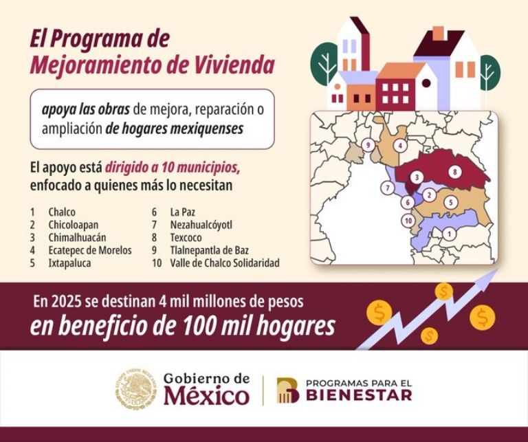 Programa de mejoramiento de vivienda beneficiará a 10 municipios de Edomex