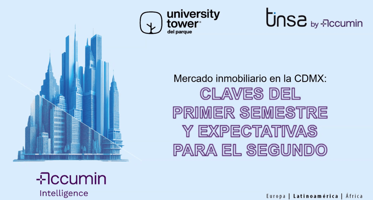 CDMX mantiene dinamismo inmobiliario en 2025
