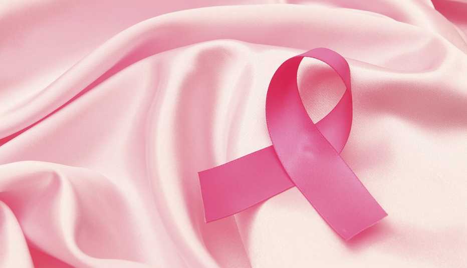 Cáncer de mama su detección, costos de tratamiento y seguros