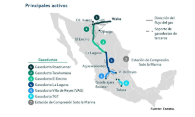 Esentia coloca acciones a 45 pesos