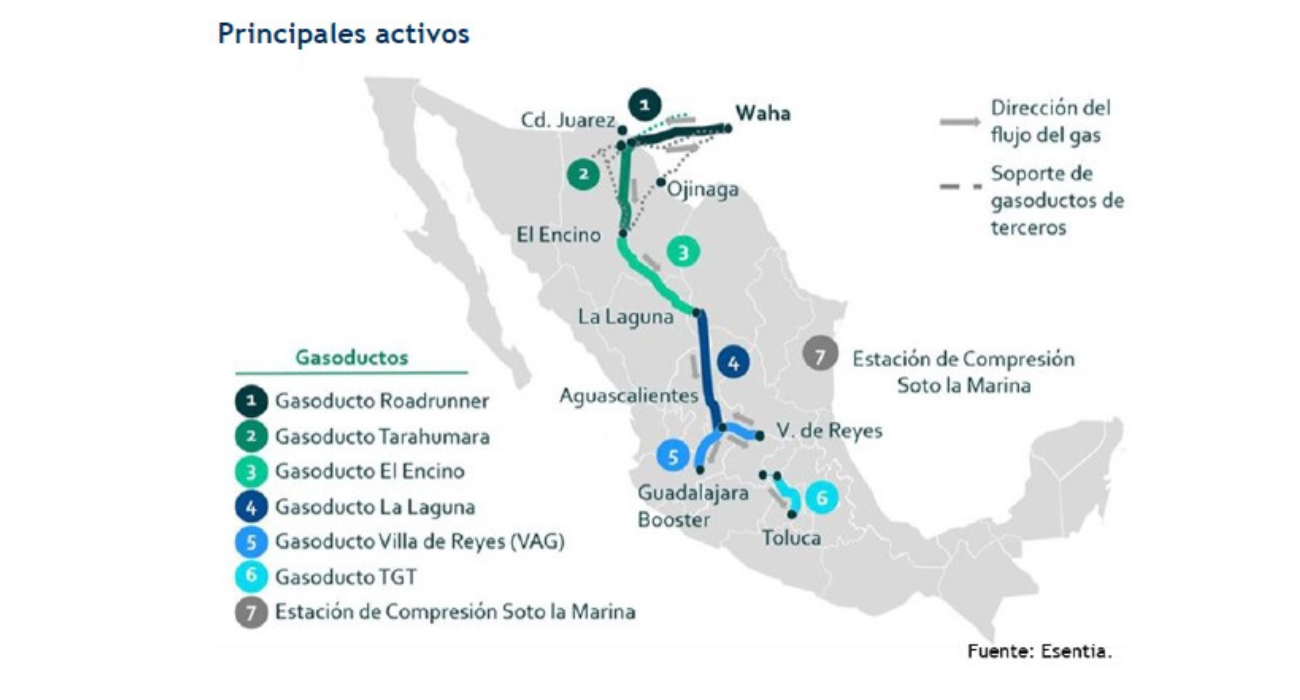 Esentia coloca acciones a 45 pesos
