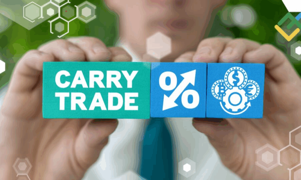 Paridad y carry trade