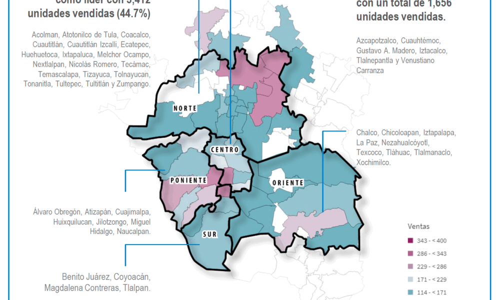 Ventas de vivienda en la ZMCDMX caen 4% anual al 3T2025