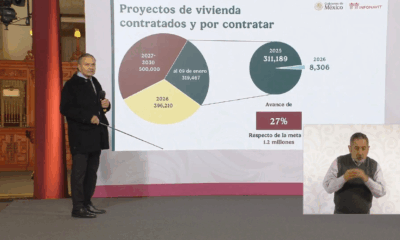 Llega Infonavit al billón de pesos disponible para construir “Vivienda del Bienestar”