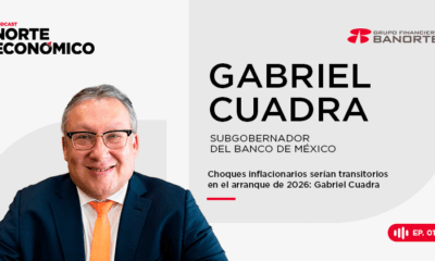 Presiones inflacionarias son transitorias