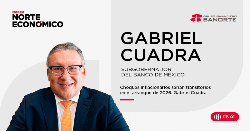 Presiones inflacionarias son transitorias