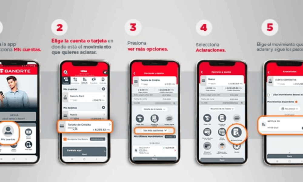 Solicite y reciba remesas a través de Banorte Móvil