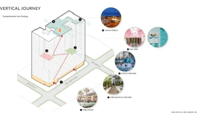 BAI Capital inicia proyecto inmobiliario ALMA Miami de 170 mdd