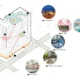 BAI Capital inicia proyecto inmobiliario ALMA Miami de 170 mdd