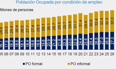 El empleo tiene balance negativo