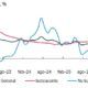 Estiman inflación 2026 en 4.2 por ciento con riesgos por paridad
