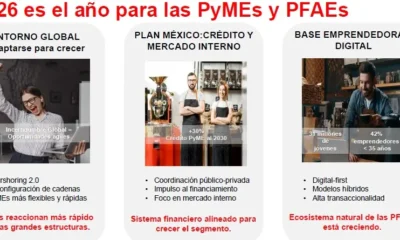 MiPyMEs son el 99 por ciento de las empresas y las mujeres son principales accionistas