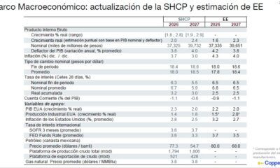 Pre criterios económicos 2027 buscan consolidación fiscal con supuestos optimistas