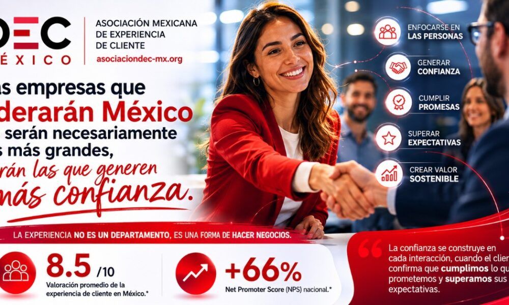 Experiencia del cliente impulsa competitividad en México
