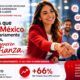 Experiencia del cliente impulsa competitividad en México