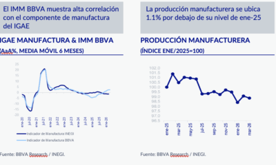 Manufactura en México crece impulsada por inteligencia artificial
