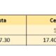 Escenarios para la paridad peso dólar