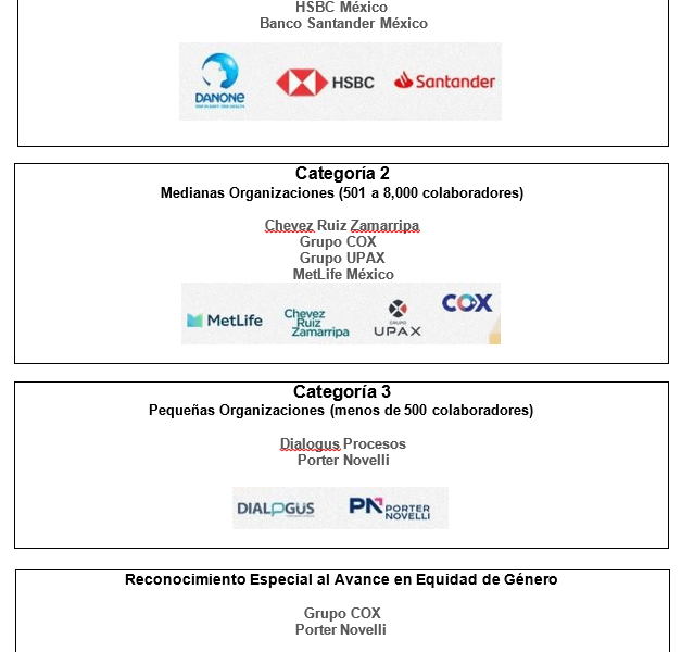 IMEF y MEF celebran cinco años impulsando la equidad de género
