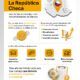 República Checa y su papel clave en la industria y comercio europeo