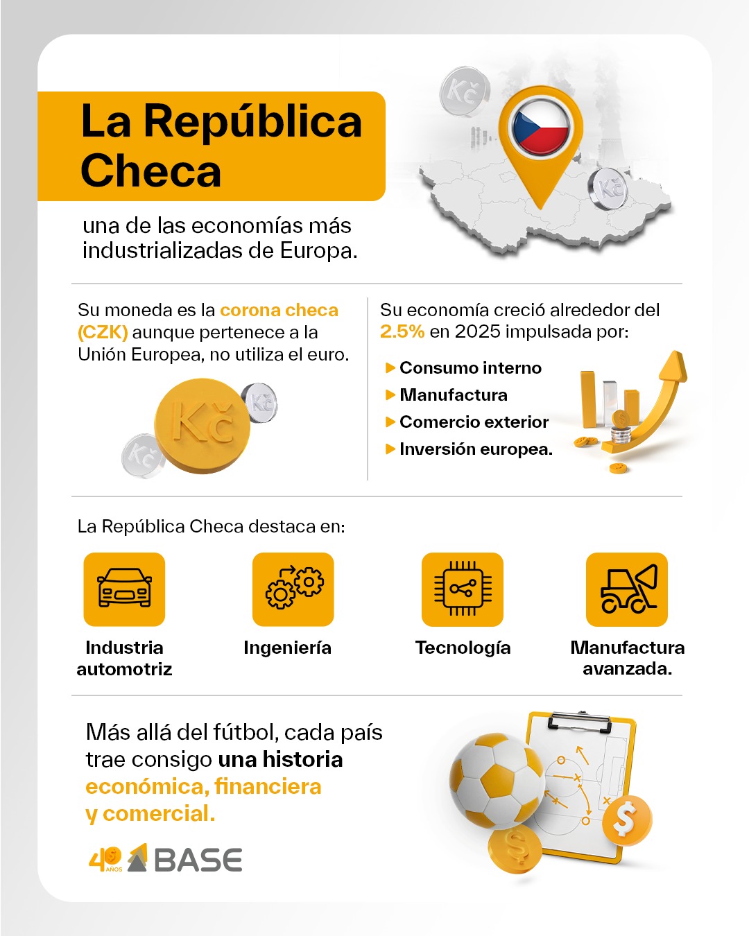 República Checa y su papel clave en la industria y comercio europeo