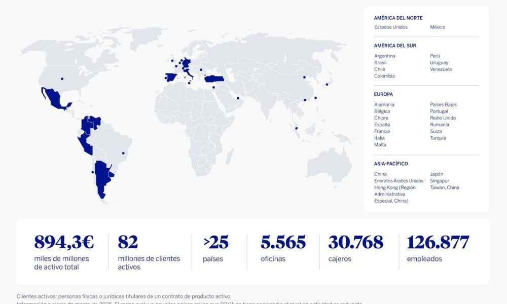 BBVA participará como socio bancario global de la COP31 en Turquía