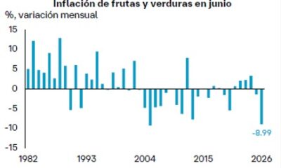 Deflación de junio se debe a frutas y verduras sobre todo jitomate