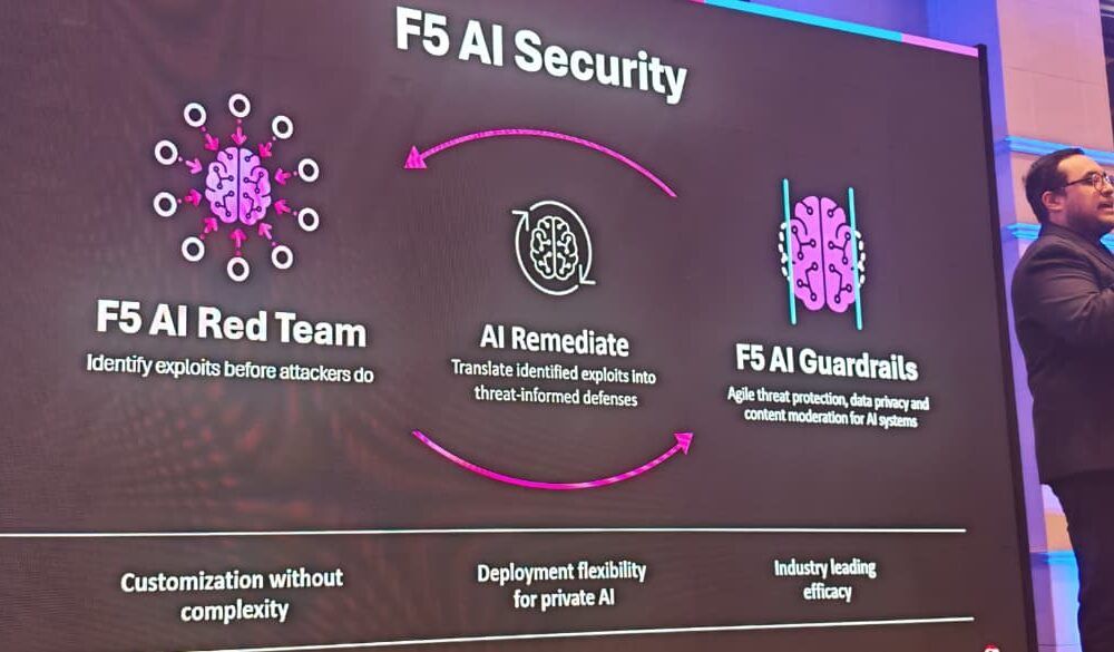 F5 advierte sobre riesgos de seguridad en modelos y aplicaciones de IA
