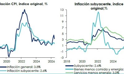 Se presentó deflación durante junio en EU