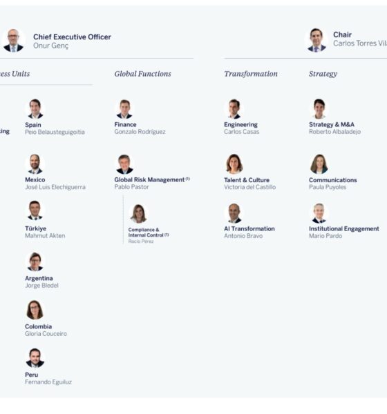 BBVA realiza cambios corporativos para impulsar su transformación en la era digital