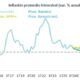 Banxico mantiene tasa de referencia sin cambio y ubica el 4T26 cuando la inflación se ubique en 3 por ciento