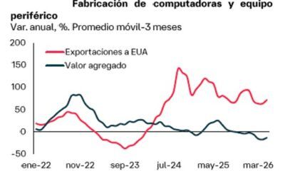 Importancia del crecimiento de exportaciones de servidores en la economía y en la generación de valor agregado nacional